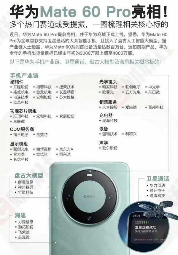 皇冠信用网结算日是哪天_华为麒麟9000s芯片由青岛芯恩代工皇冠信用网结算日是哪天，青岛芯恩或借壳澳柯玛上市”的传闻在市场蔓延