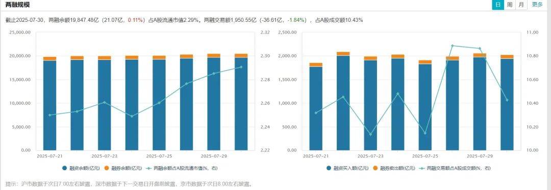 皇冠代理管理端_A股跳水皇冠代理管理端，4400只个股下跌