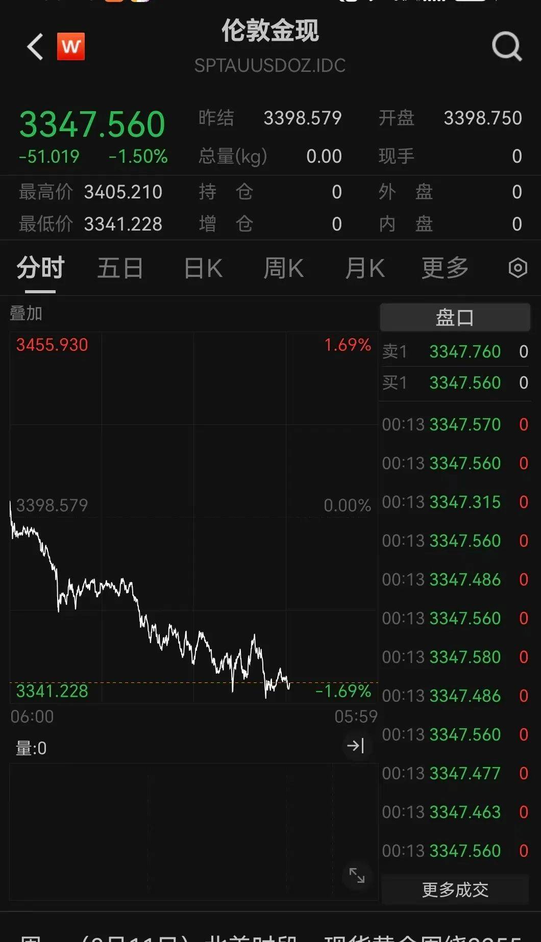 皇冠信用網账号注册_突发利好！24万股民皇冠信用網账号注册，嗨了！