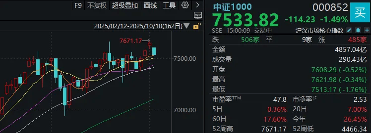 皇冠信用网正网_不必自己吓自己皇冠信用网正网！明天A股的应对思路就在这里
