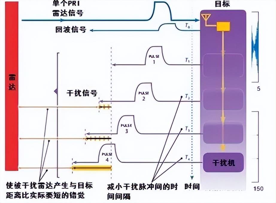 皇冠信用网登1_近日曝光！中国用一辆吉普车虚拟10万吨航母皇冠信用网登1，南海戏耍美军侦察机