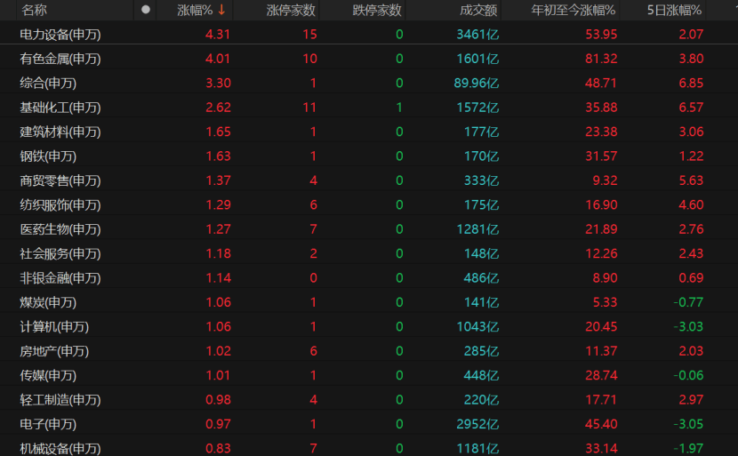 皇冠信用网代理流程
_沪指逼近4030点皇冠信用网代理流程
！还能向上突破吗？