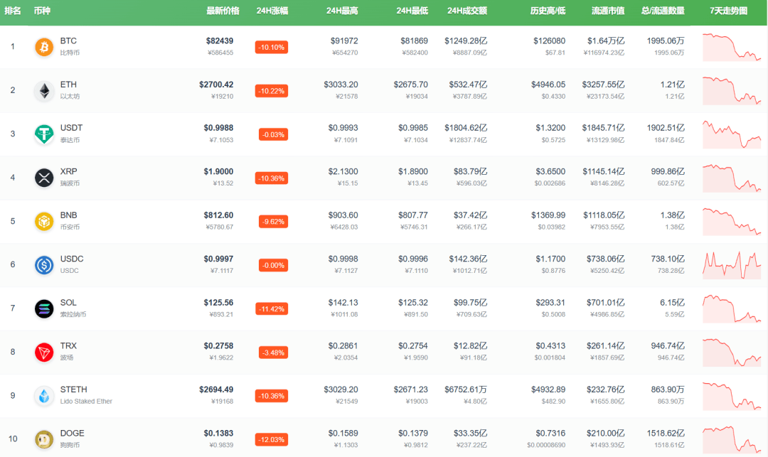 怎么申请皇冠信用网代理
_刚刚怎么申请皇冠信用网代理
，全线“崩了”！超40万人爆仓