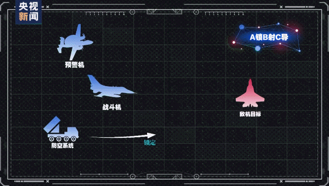 亚特兰大老鹰 vs 洛杉矶快船
_我们落后了？土耳其完成“世界首次无人机发射空空弹”亚特兰大老鹰 vs 洛杉矶快船
，性能如何