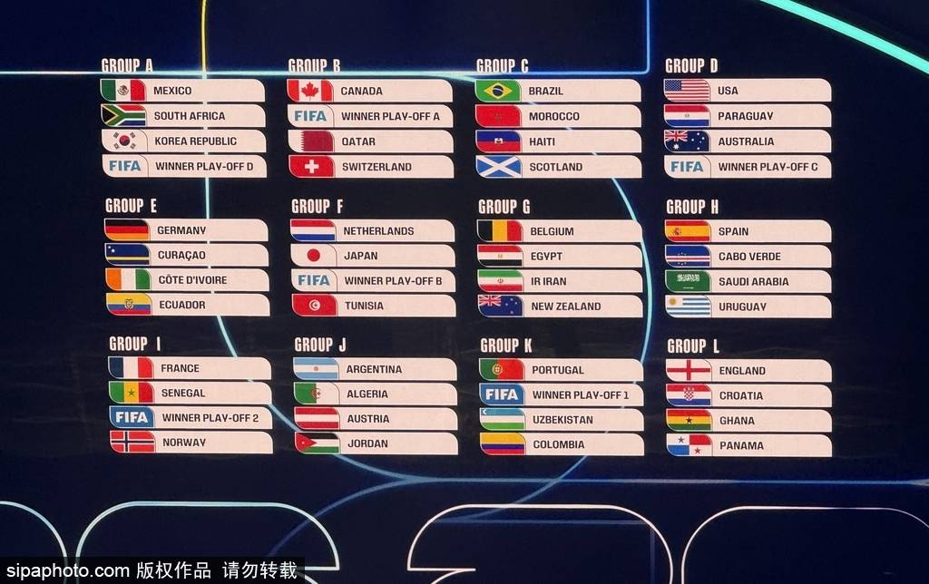 皇冠信用網代理注册
_2026世界杯分组：三个东道主好签 法国挪威同组+日本战荷兰