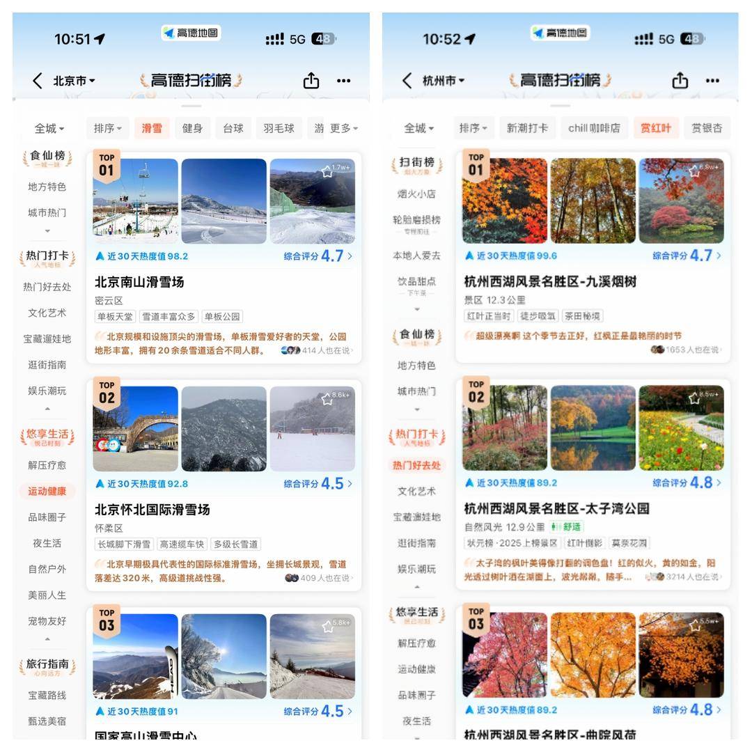 皇冠代理注册_视频｜高德扫街榜100天重磅升级：全球首推飞行实景探店皇冠代理注册，免费向100万烟火小店开放