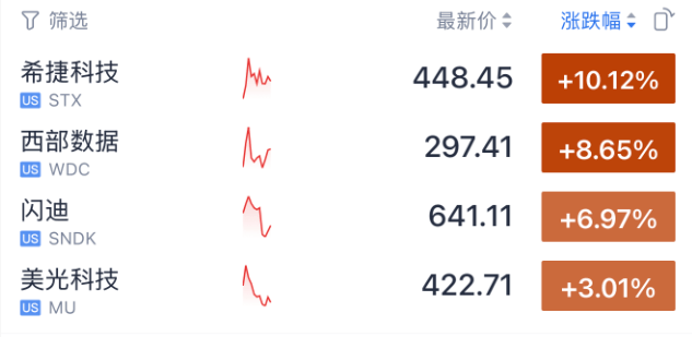 皇冠信用网如何注册_今夜皇冠信用网如何注册，直线闪崩！