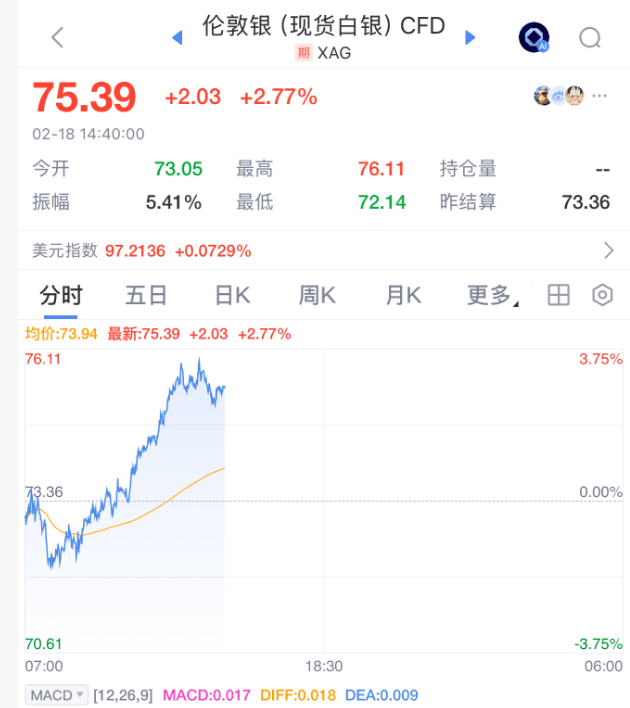 皇冠信用登2代理_全线暴涨皇冠信用登2代理，狂拉800点！特朗普，宣布！