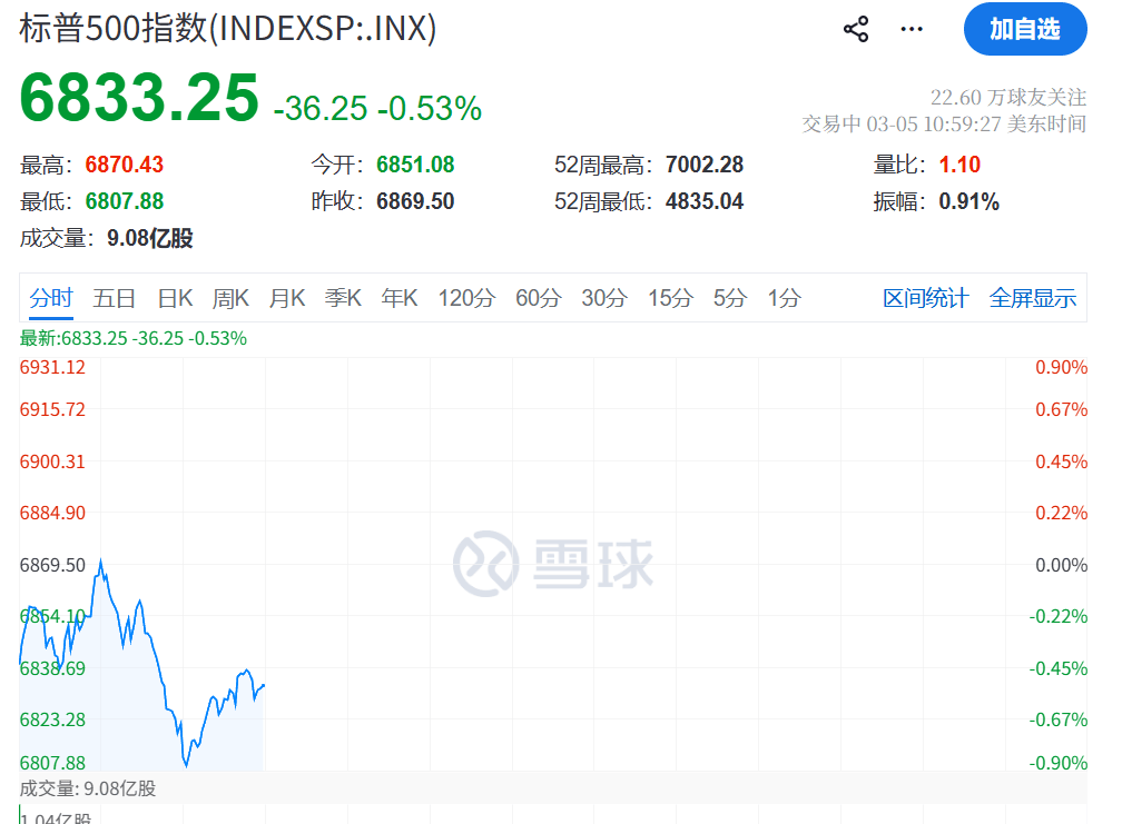 怎么开通皇冠信用网口 _今夜怎么开通皇冠信用网口 ，大跳水！